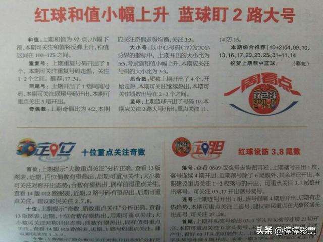 第198页
