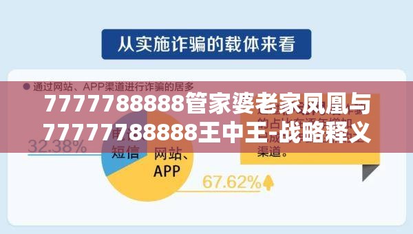7777788888管家婆老家凤凰与77777788888王中王-战略释义、专家解析解释与落实,留心欺诈性营销