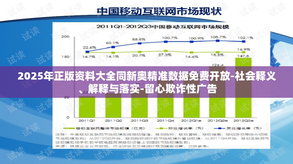 2025年正版资料大全同新奥精准数据免费开放-社会释义、解释与落实-留心欺诈性广告