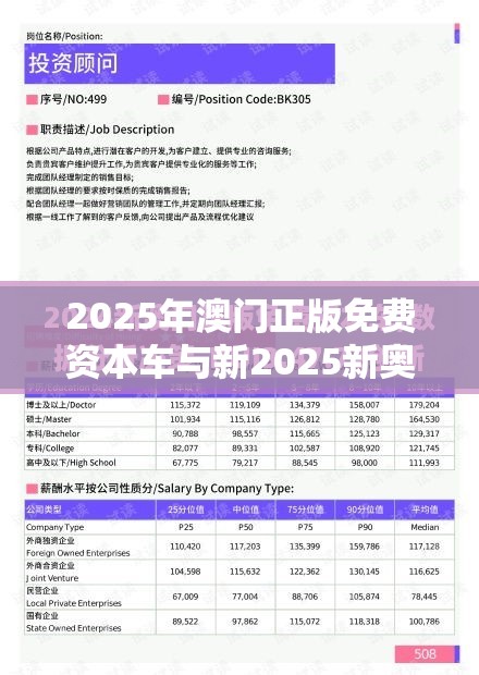 2025澳门正版免费资本车