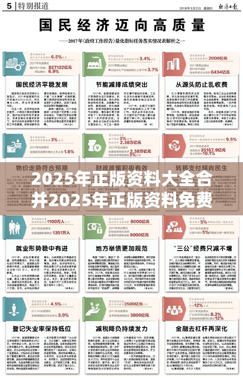 2025年正版资料大全合并2025年正版资料免费最新版本-效果解读、专家解析解释与落实