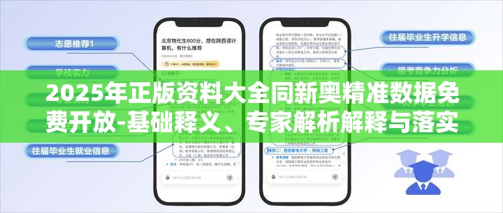 2025年正版资料大全同新奥精准数据免费开放-基础释义、专家解析解释与落实?杜绝虚假诱导词
