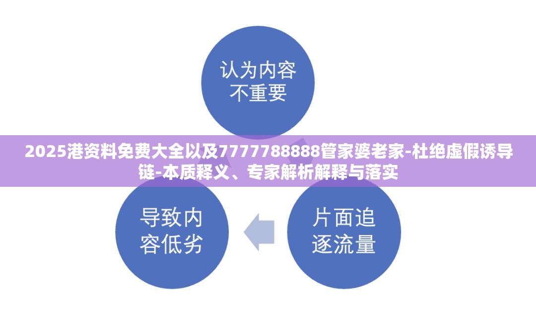 2025港资料免费大全以及7777788888管家婆老家-杜绝虚假诱导链-本质释义、专家解析解释与落实