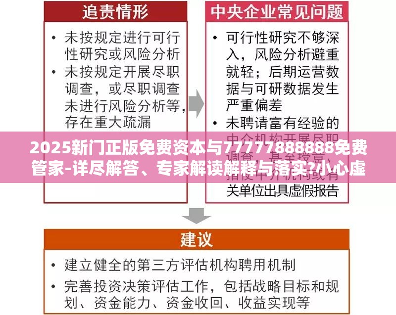 2025新门正版免费资本与77777888888免费管家-详尽解答、专家解读解释与落实?小心虚假的陷阱