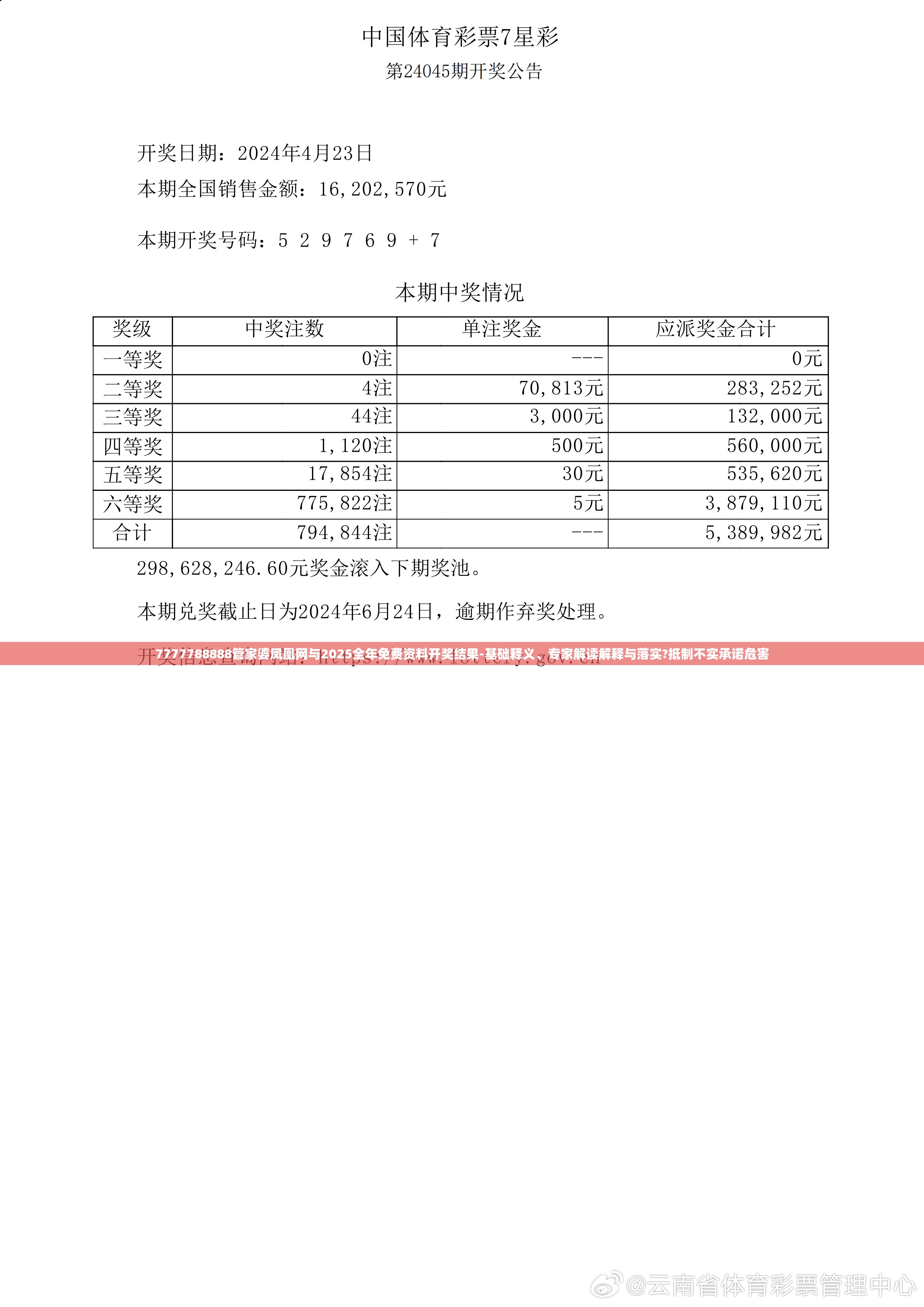 7777788888管家婆凤凰网与2025全年免费资料开奖结果-基础释义、专家解读解释与落实?抵制不实承诺危害