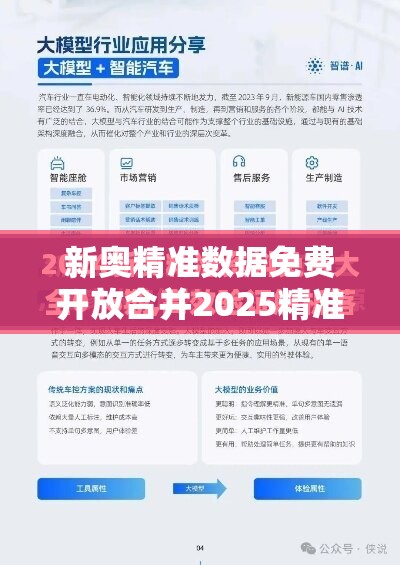 新奥精准数据免费开放合并2025精准资料免费公开-社会释义、解释与落实-留心欺诈性广告