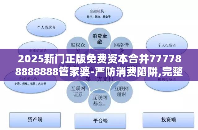 2025新门正版免费资本合并777788888888管家婆-严防消费陷阱,完整释义、专家解析解释与落实