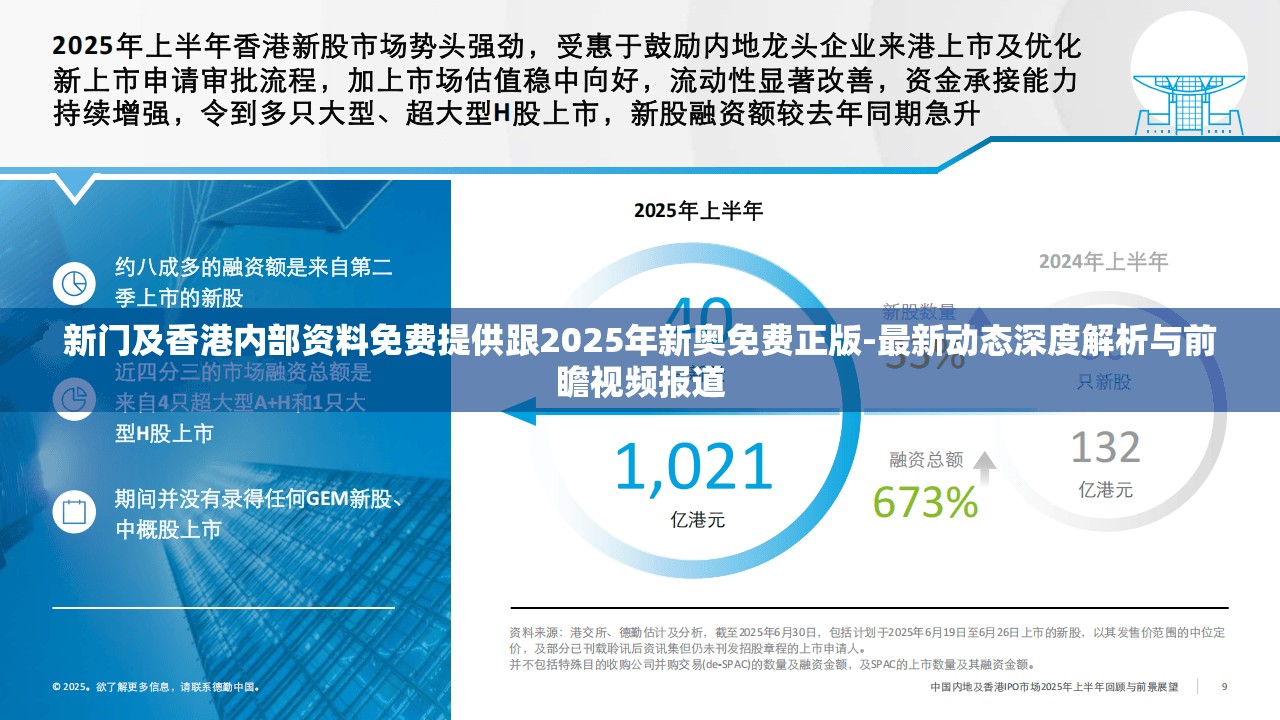 新门及香港内部资料免费提供跟2025年新奥免费正版-最新动态深度解析与前瞻视频报道
