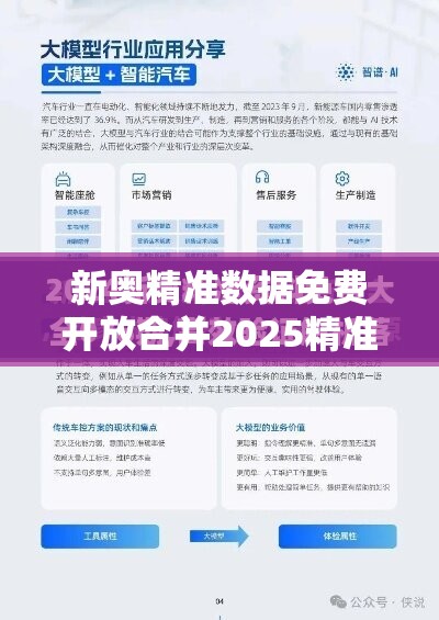 新奥精准数据免费开放合并2025精准资料免费公开-社会释义、解释与落实-留心欺诈性广告