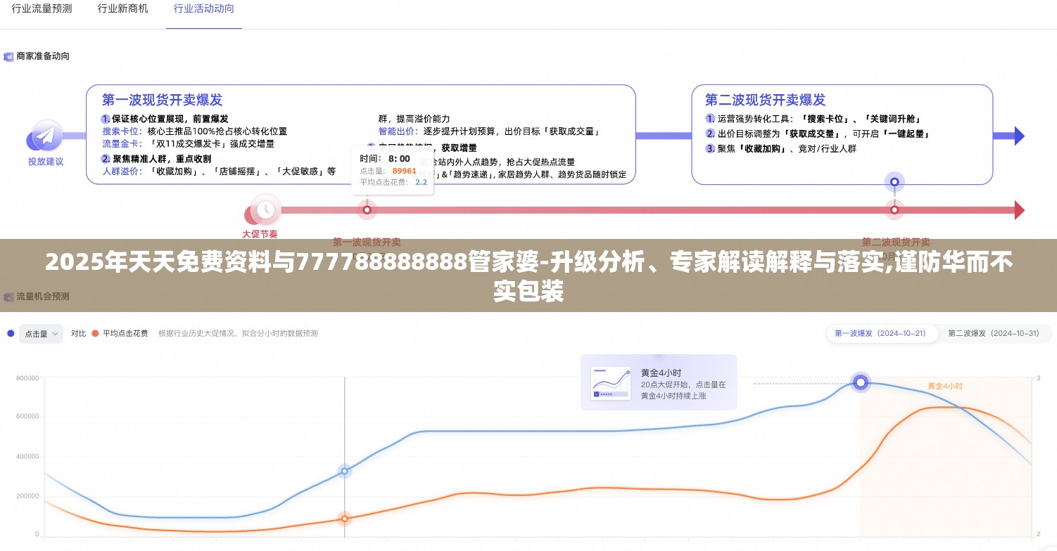 2025年天天免费资料与777788888888管家婆-升级分析、专家解读解释与落实,谨防华而不实包装
