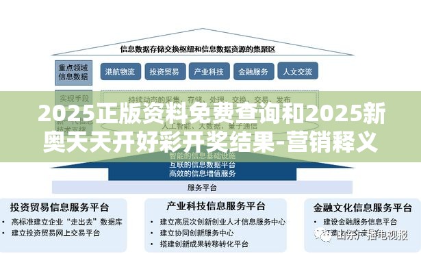 营销释义与专家解析解释