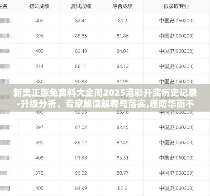 新奥正版免费料大全同2025港彩开奖历史记录-升级分析、专家解读解释与落实,谨防华而不实包装